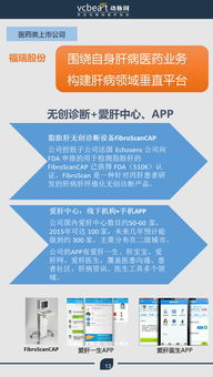 跨界融合破局者 解密14家上市公司转型慢病管理的战略与战术棋盘